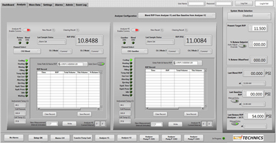 Analysis Screen